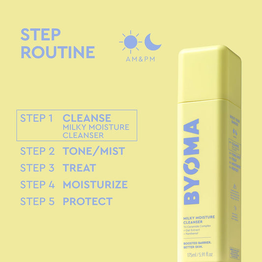 BYOMA Milky Moisture Cleanser, Ultra Soothing Facial Cleanser (175ml)
