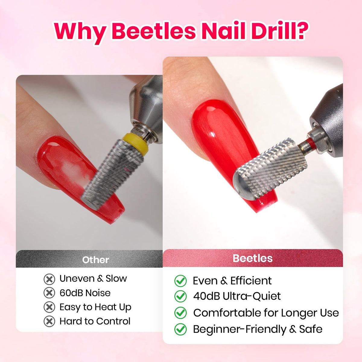 Beetles Electric Nail Drill Kit, 7 Drill Bit 0-12000 RPM Electric Nail File