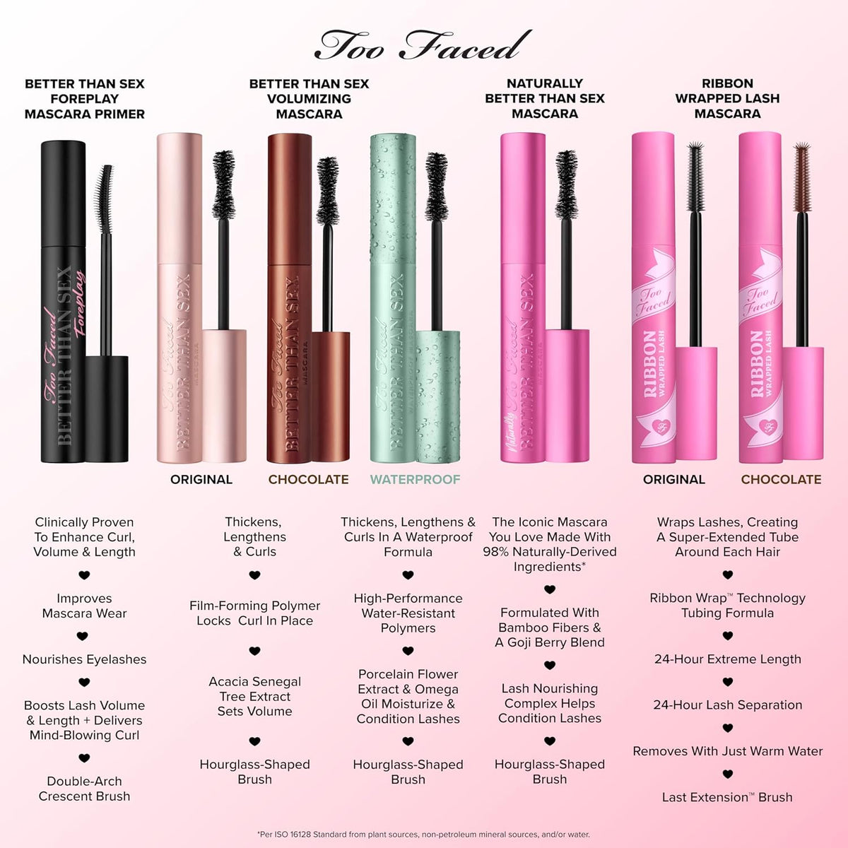 Too Faced Better Than Sex Waterproof Mascara | Volume + Length with Hourglass Brush
