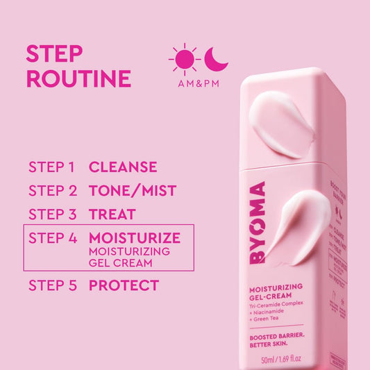 BYOMA Moisturizer - Moisturizing Gel Cream for Daily Use, Lightweight