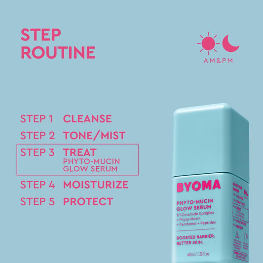 BYOMA Serum - Phyto-Mucin Glow Serum, Glass Skin Korean Skincare
