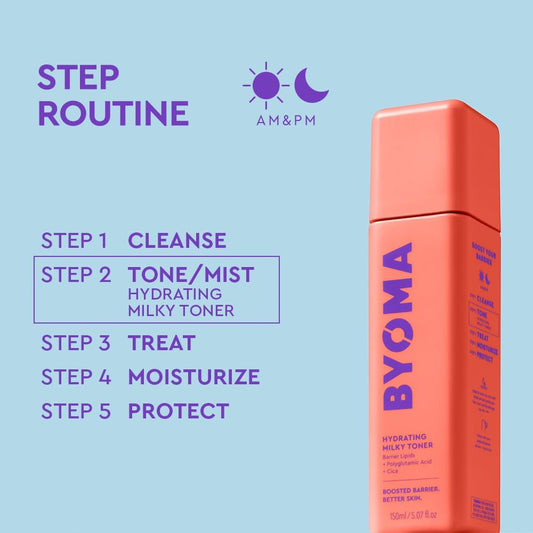BYOMA Milky Toner - Hydrating Face Toner, Moisturizing, Barrier Repair