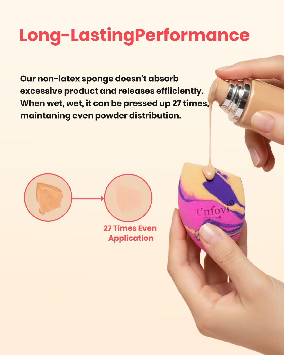 7-Pack Makeup Sponges Set, Cosmetic Sponge for Foundation & Concealer, Latex-Free Reusable Beauty Face Blender, Soft Makeup Blenders for Liquid, Cream, Powder Wet/Dry Application (Multi)