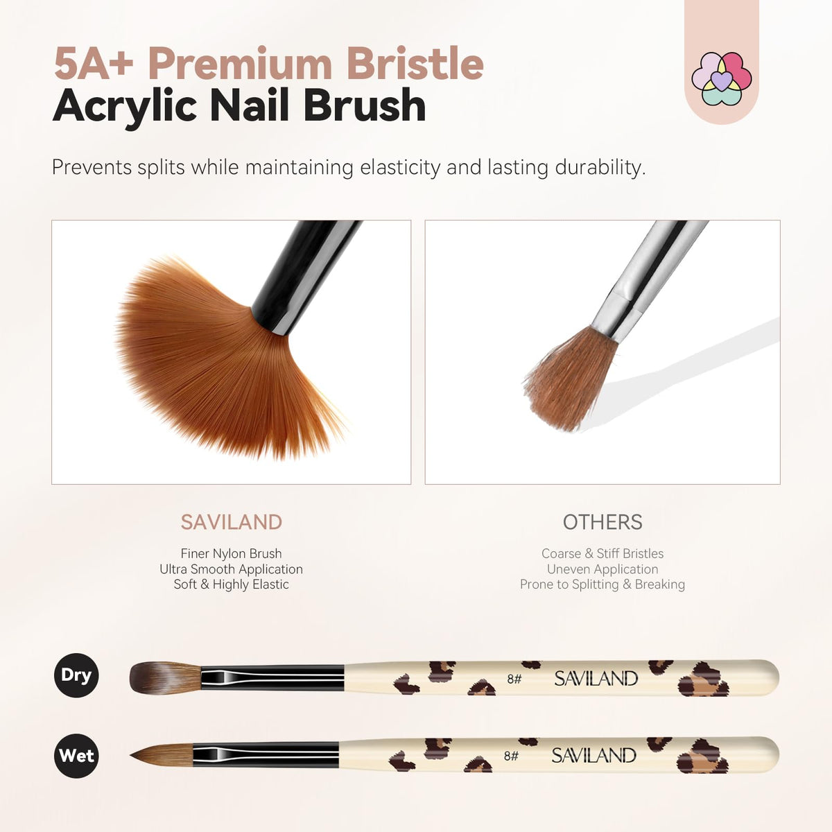 SAVILAND 3PCS Acrylic Nail Brush Set Size 8/10/14 Black & White