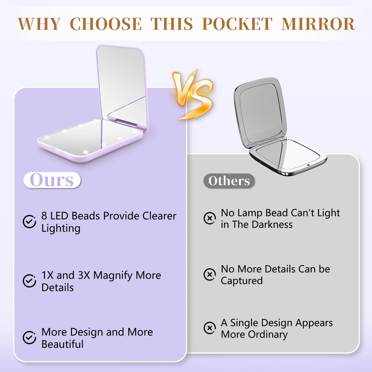 Compact Mirror with Light, 1X/3X Magnification LED Pocket Mirror for Women