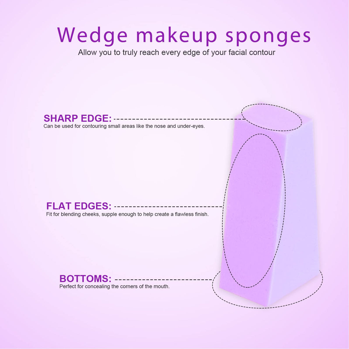 Teenitor 48 Pieces Makeup Sponges For Foundation, Latex Free Small Wedge Shaped Sponge Applicator For Liquid Cream Foundation Festival Makeup