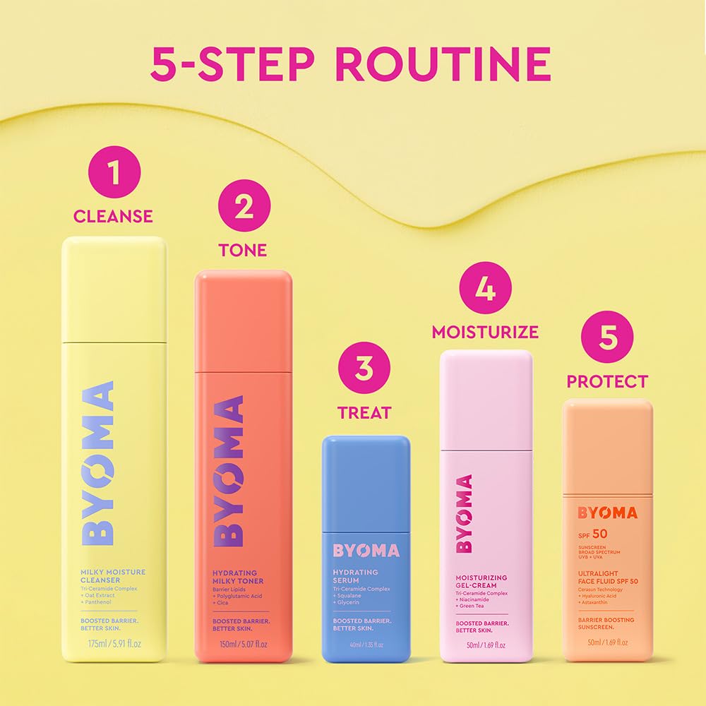 BYOMA Milky Moisture Cleanser, Ultra Soothing Facial Cleanser (175ml)