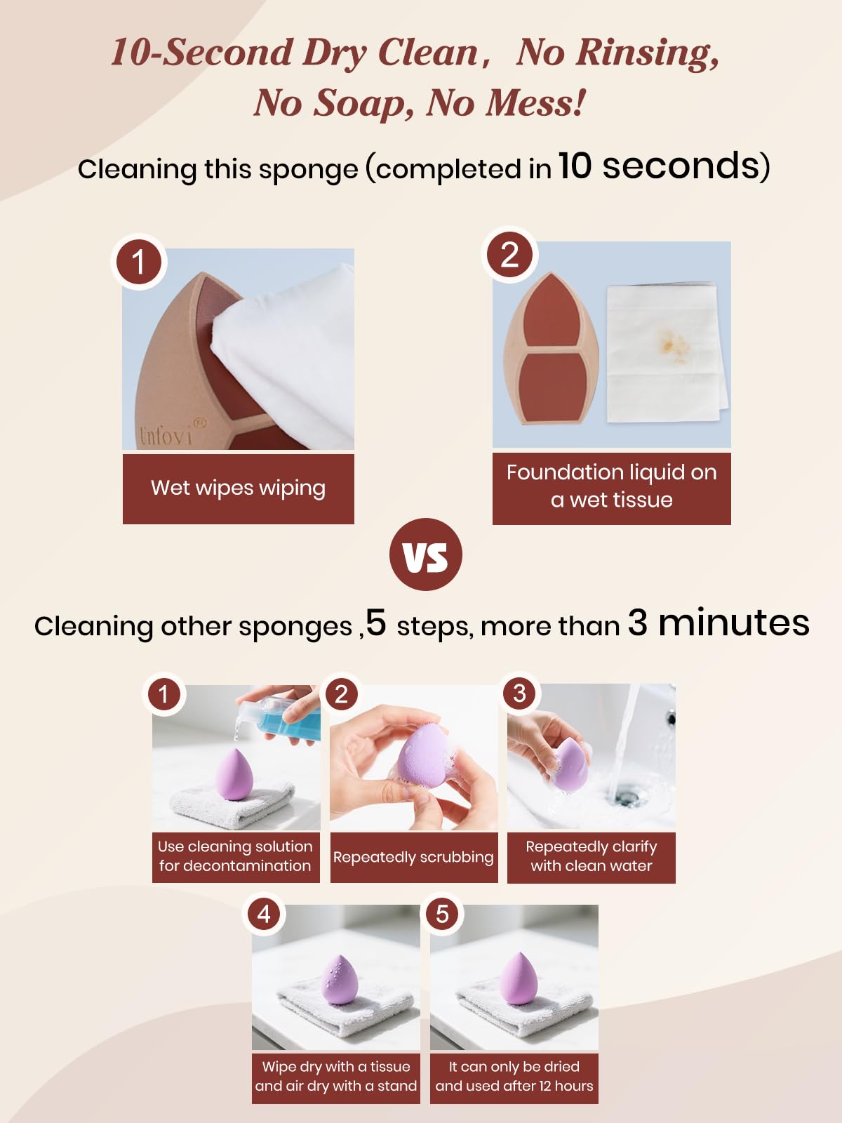 7-Pack Makeup Sponges Set, Cosmetic Sponge for Foundation & Concealer, Latex-Free Reusable Beauty Face Blender, Soft Makeup Blenders for Liquid, Cream, Powder Wet/Dry Application (Multi)