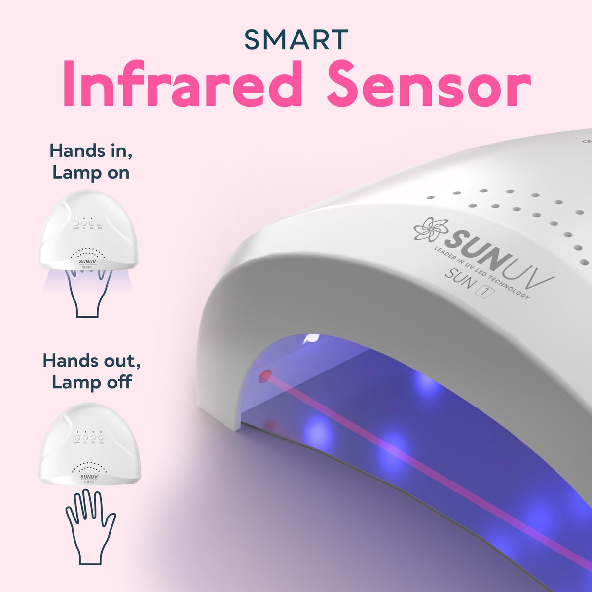 SUNUV UV LED Nail Lamp, Gel Light for Nail Polish UV Dryer SUNONE White