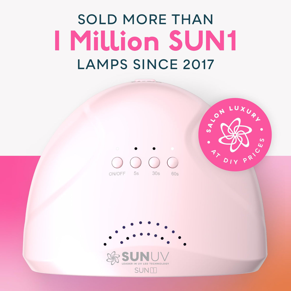 SUNUV UV LED Nail Lamp, Gel Light for Nail Polish UV Dryer SUNONE White