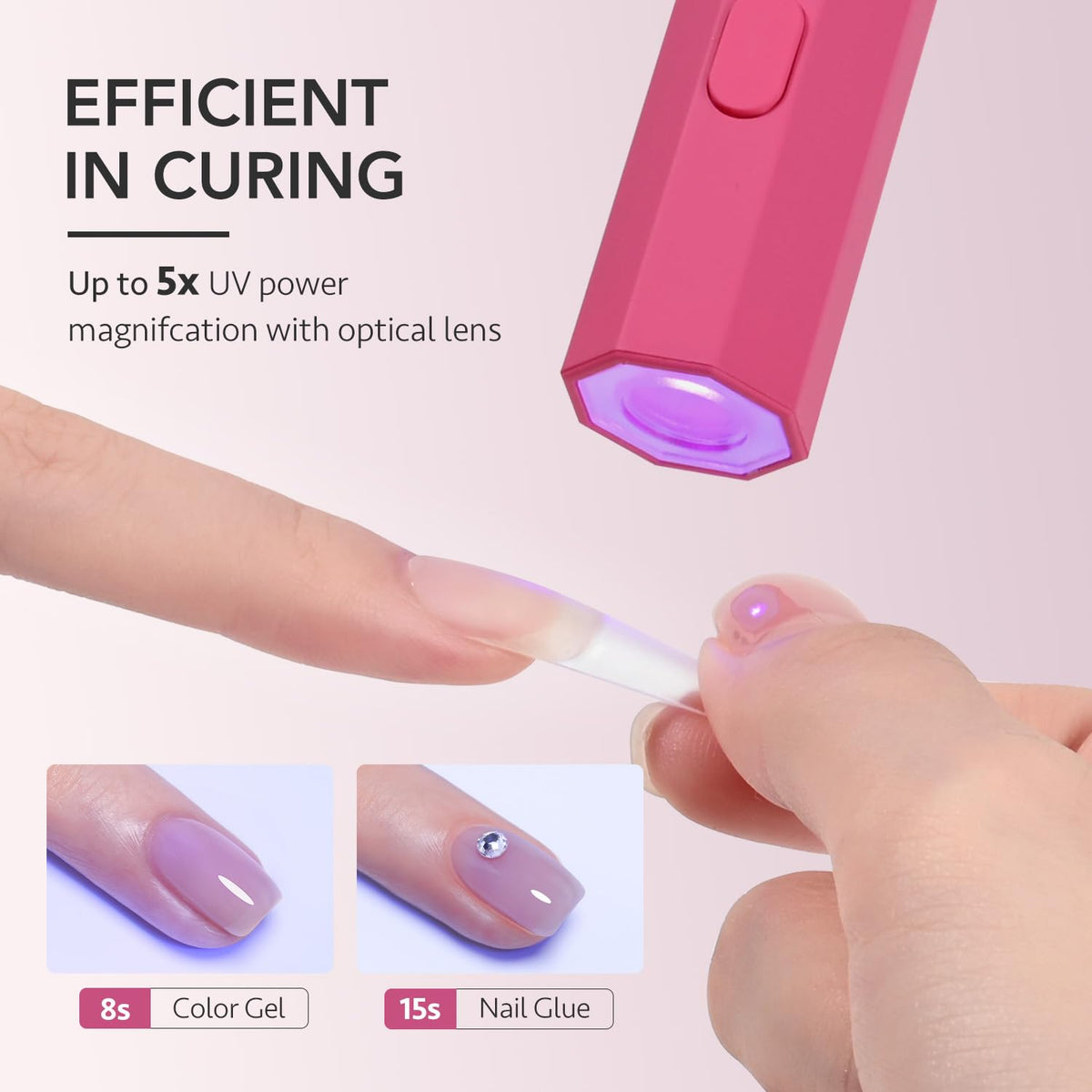 GAOY Handheld UV Light for Gel Nails, Cordless Nail Lamp, White