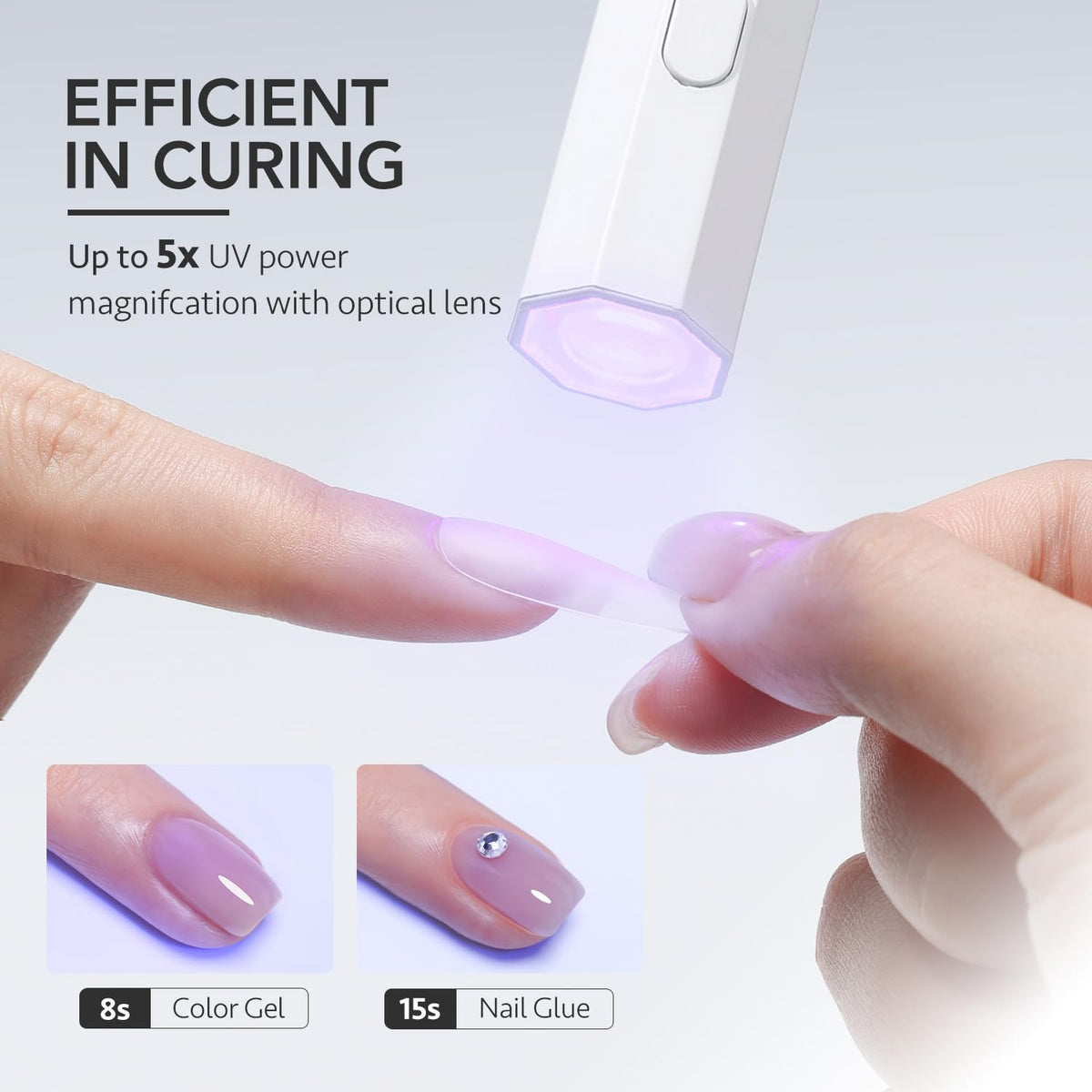 GAOY Handheld UV Light for Gel Nails, Cordless Nail Lamp, White