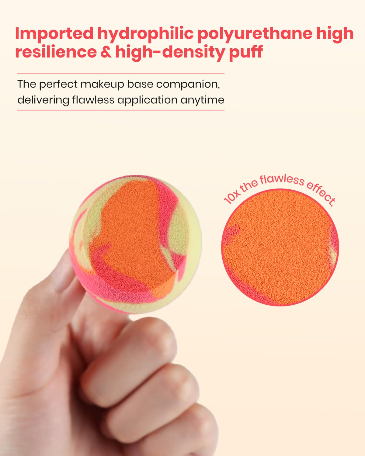 7-Pack Makeup Sponges Set, Cosmetic Sponge for Foundation & Concealer, Latex-Free Reusable Beauty Face Blender, Soft Makeup Blenders for Liquid, Cream, Powder Wet/Dry Application (Multi)