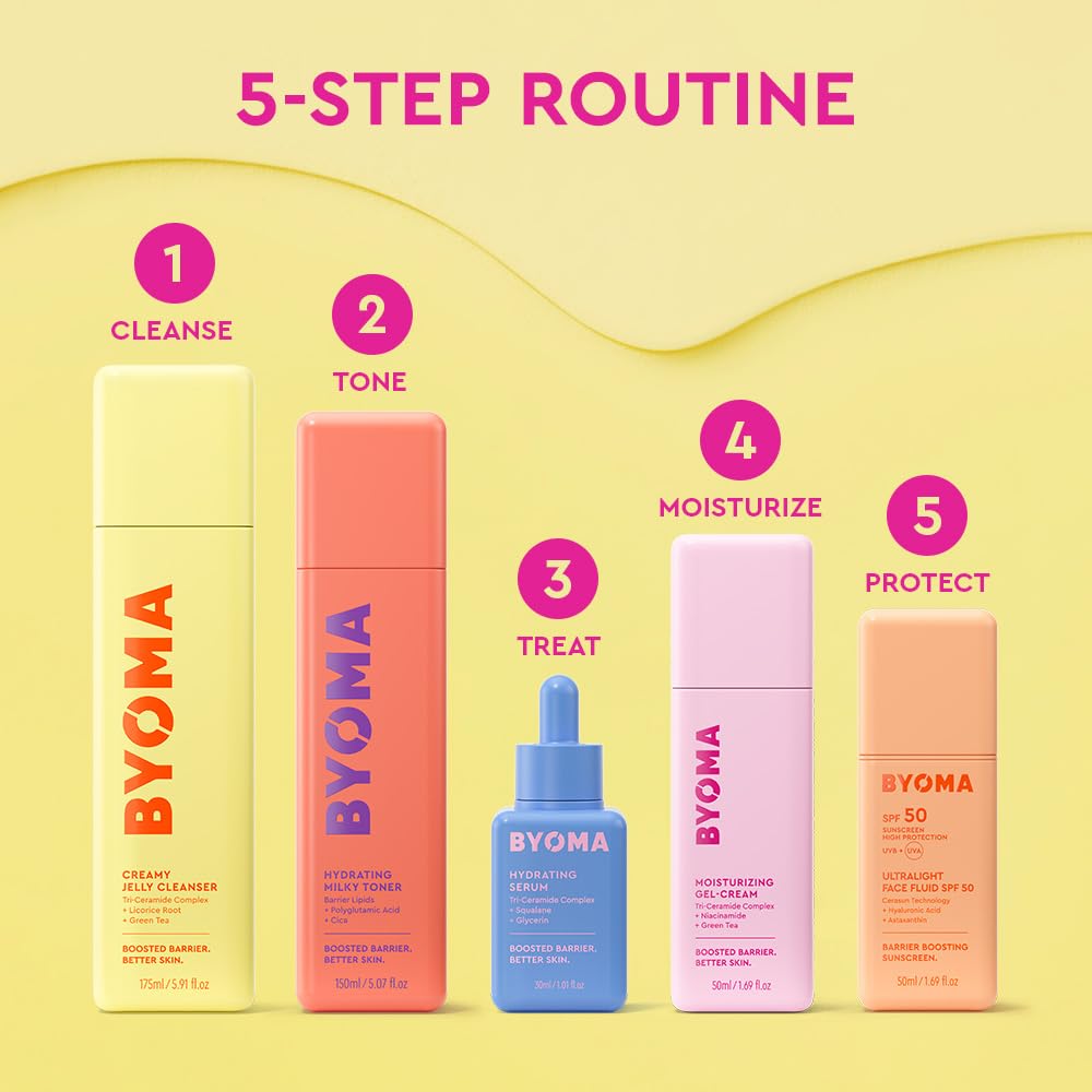 BYOMA Hydrating Serum - Moisturizing Face Serum