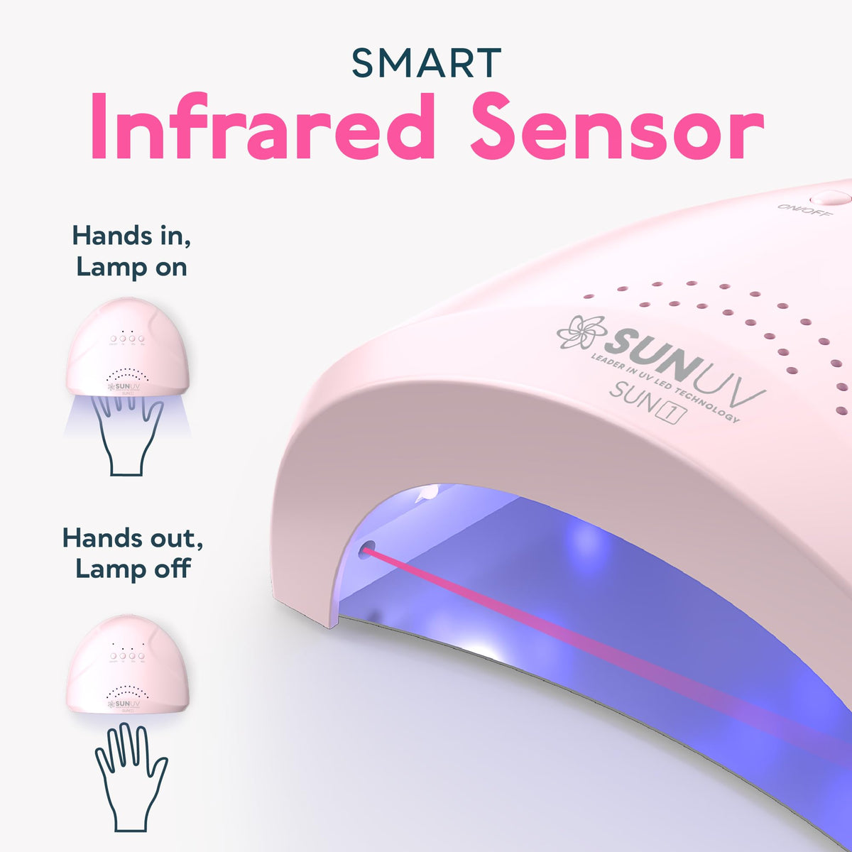 SUNUV UV LED Nail Lamp, Gel Light for Nail Polish UV Dryer SUNONE White