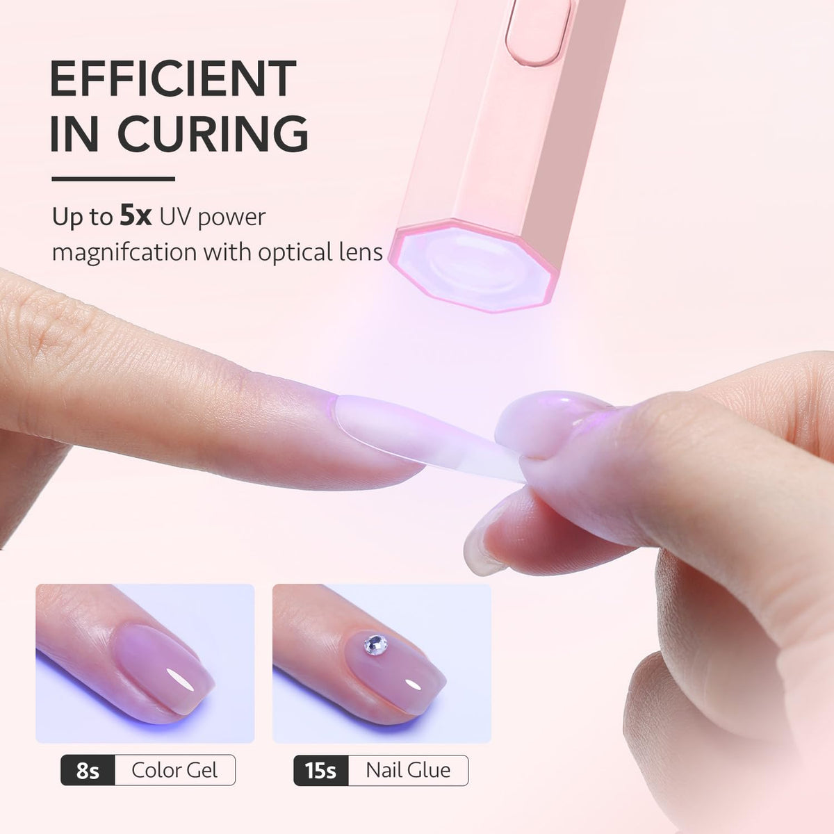 GAOY Handheld UV Light for Gel Nails, Cordless Nail Lamp, White