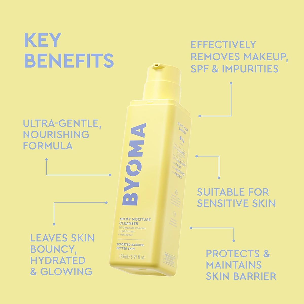 BYOMA Milky Moisture Cleanser, Ultra Soothing Facial Cleanser (175ml)