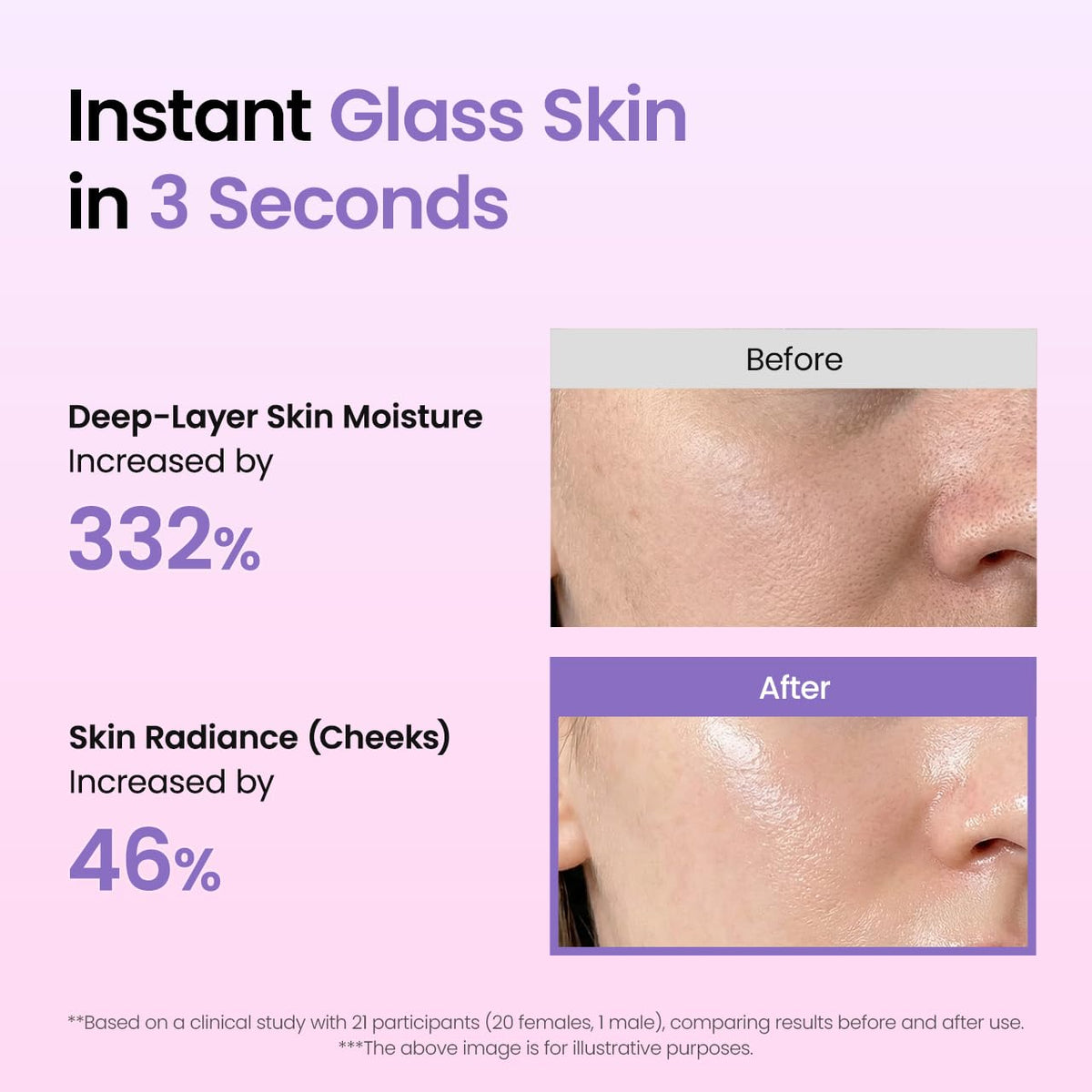 BIODANCE Collagen Peptides Jelly Serum Mist, Hydrating Face Mist, Plumping, Anti-Aging Face Spray, Sprayable Hydrogel, Travel Essentials & Self Care Gifts for Women, Korean Skin Care | 1.69 fl.oz