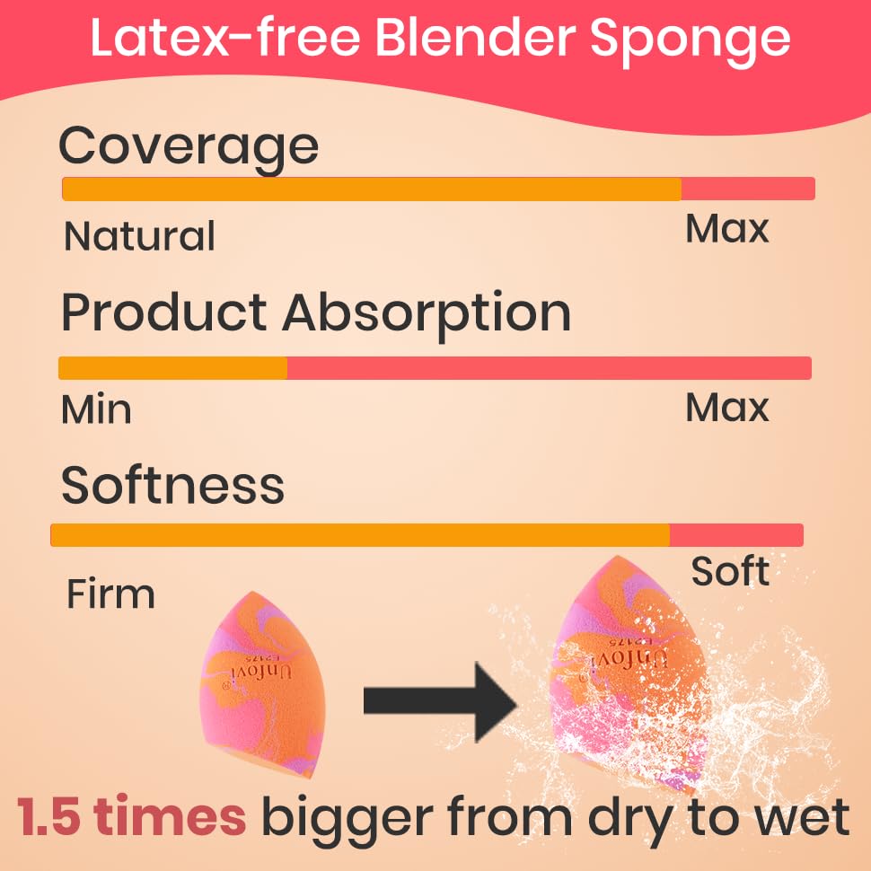 7-Pack Makeup Sponges Set, Cosmetic Sponge for Foundation & Concealer, Latex-Free Reusable Beauty Face Blender, Soft Makeup Blenders for Liquid, Cream, Powder Wet/Dry Application (Multi)