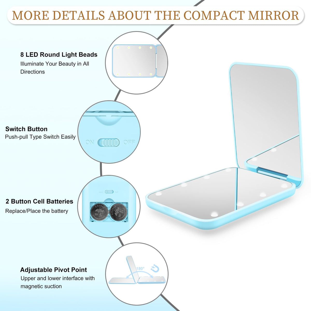 Compact Mirror with Light, 1X/3X Magnification LED Pocket Mirror for Women