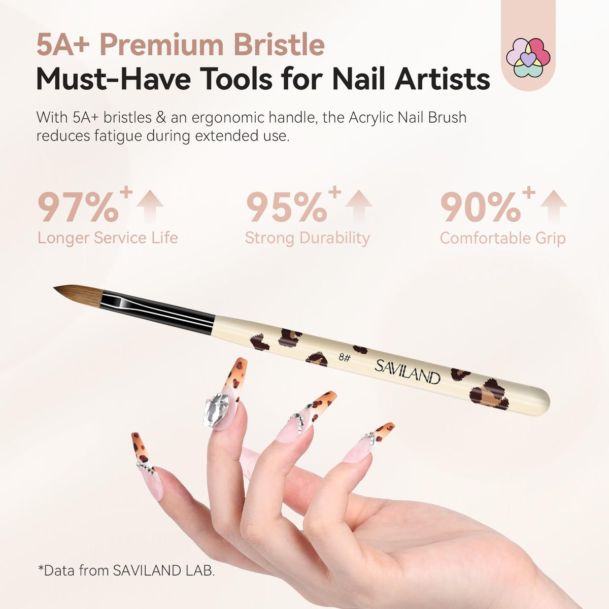 SAVILAND 3PCS Acrylic Nail Brush Set Size 8/10/14 Black & White