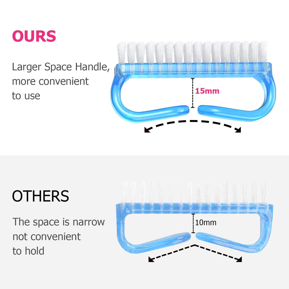 Larbois Handle Grip Nail Brush, Nail Brushes Hand Fingernail Brush Cleaner Scrubbing Kit Pedicure for Toes and Nails Men Women (4 Pack)
