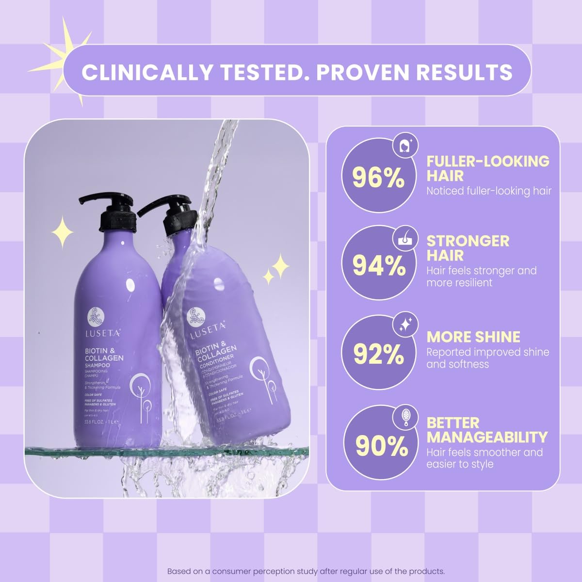 Luseta Biotin Shampoo and Conditioner Set, Thickening for Thinning Hair