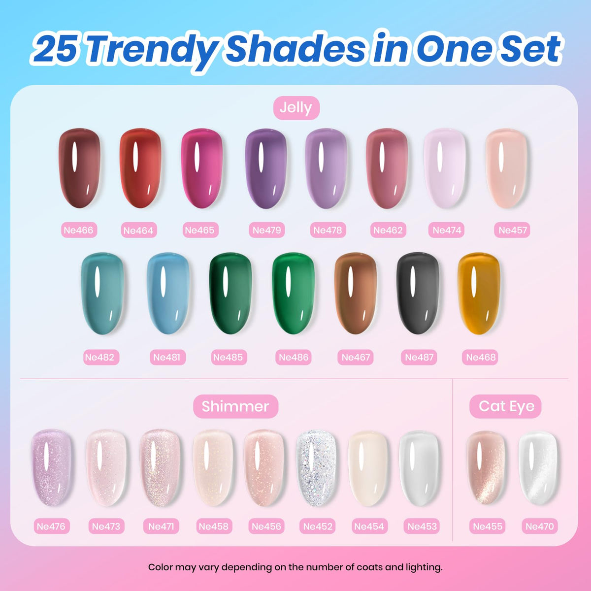 Beetles Cat Eye Gel Nail Polish Set, 36 Colors Magnetic Fall Gel Polish Kit