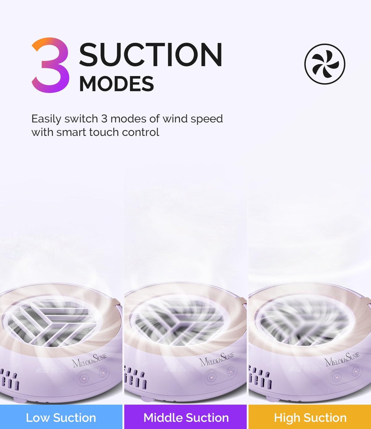 MelodySusie Pocket-Sized Nail Dust Collector HProA for Gel Polish Removal
