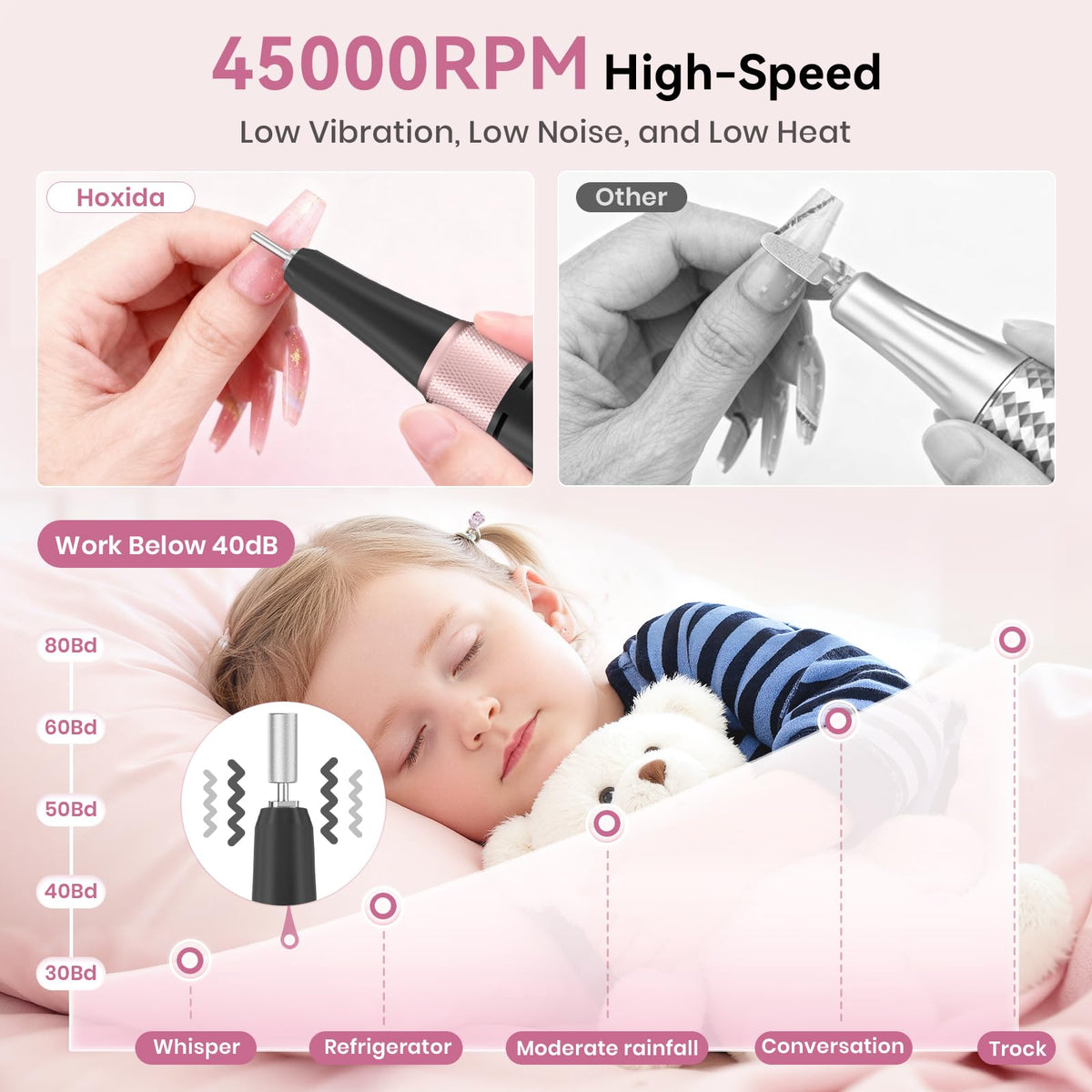 Hoxida Professional Nail Drill 45000RPM,Electric Nail File with LCD Display