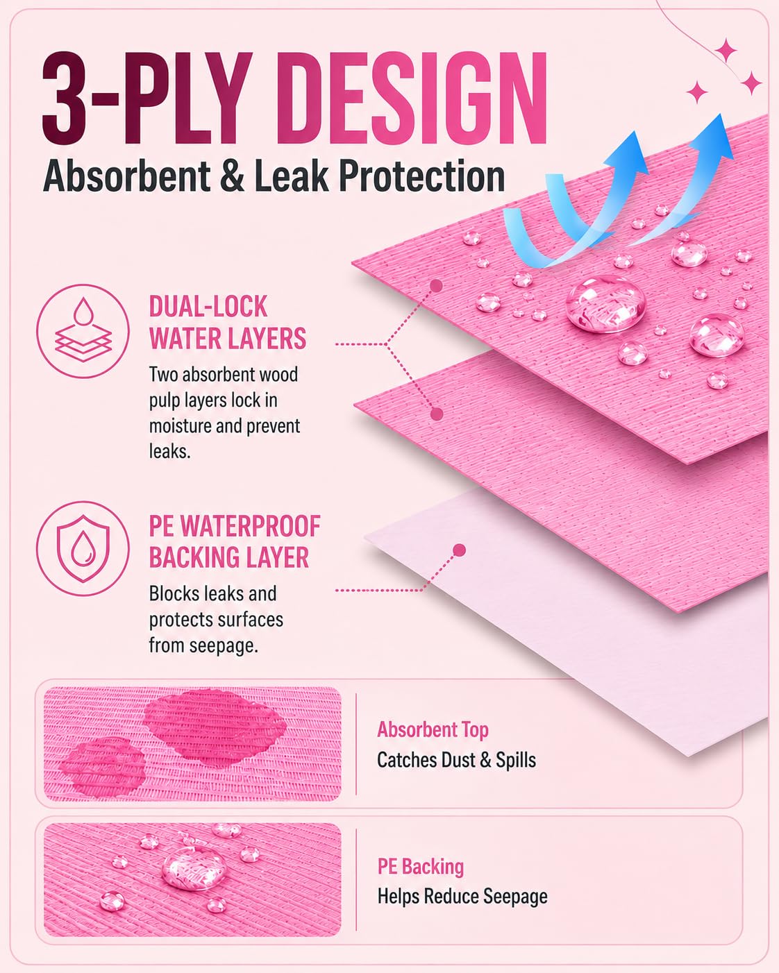 Makartt 50 Pcs Pink Disposable Nail Mats, 18"x13" Waterproof
