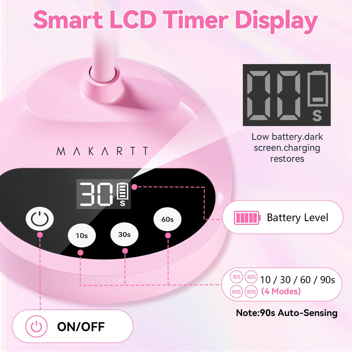 Makartt Flash Cure UV LED Nail Lamp for Gel-X Tips, Adjustable Gooseneck