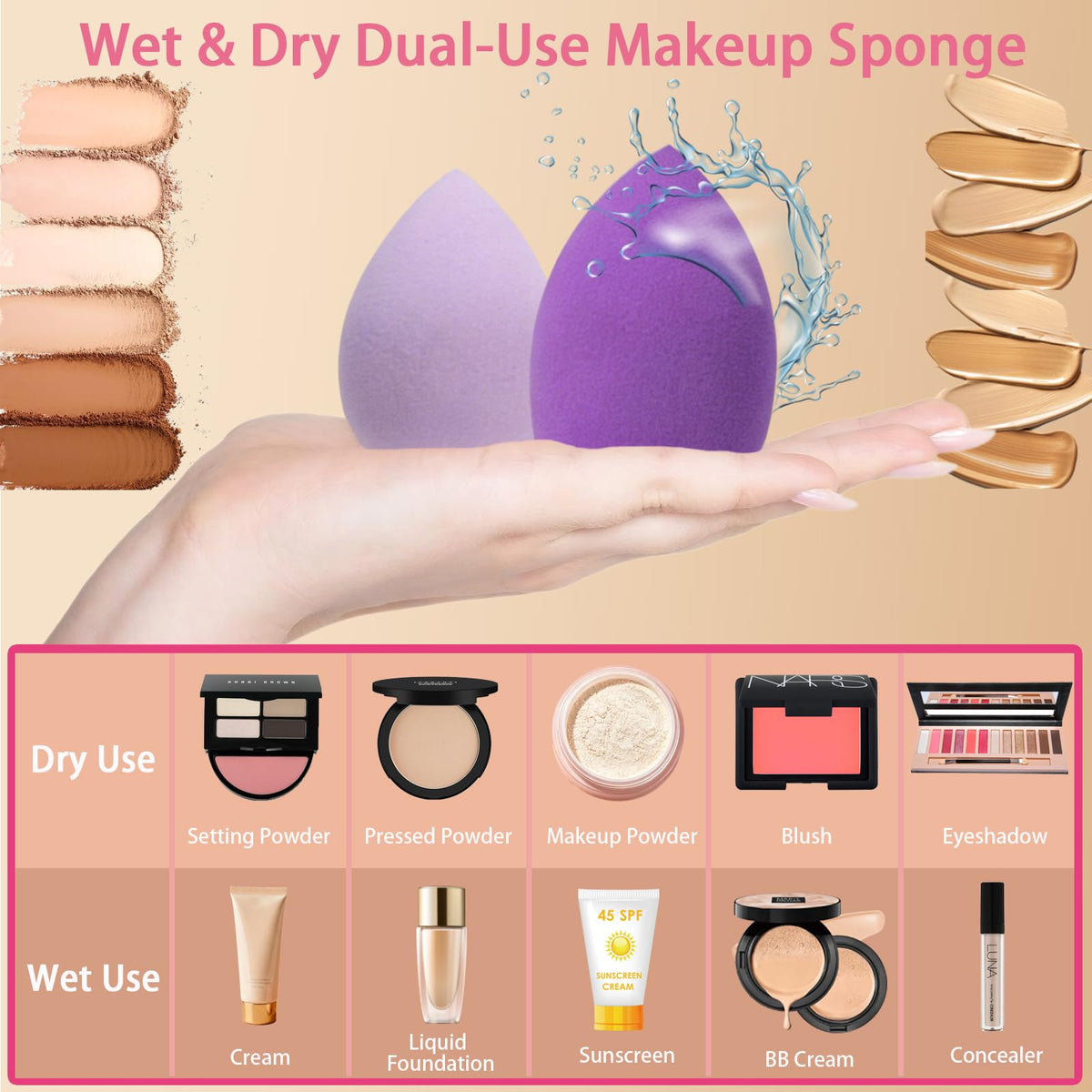 20PCS Makeup Sponge Set With Storage Jar, Wet & Dry Dual Use Beauty Blenders, Triangle Powder Puffs & Mini Finger Puffs,Soft Latex Free Sponges for Liquid, Cream, Powder And Concealer（Blue）