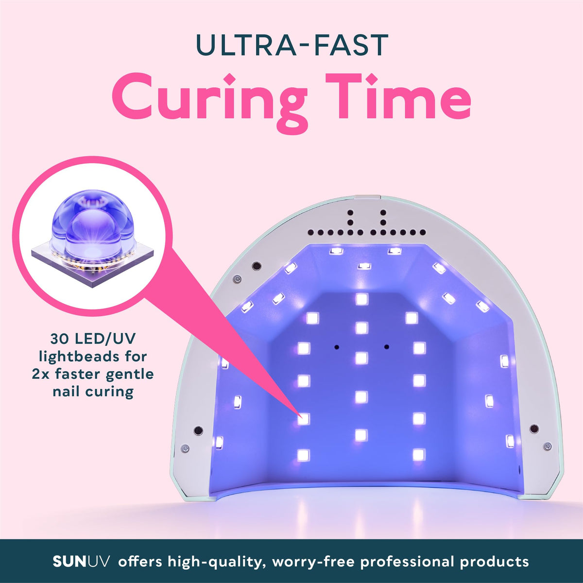 SUNUV UV LED Nail Lamp, Gel Light for Nail Polish UV Dryer SUNONE White