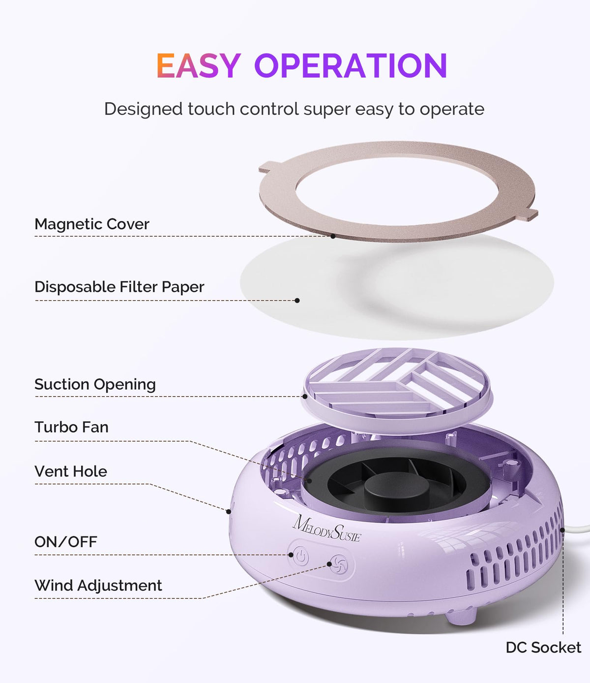 MelodySusie Pocket-Sized Nail Dust Collector HProA for Gel Polish Removal