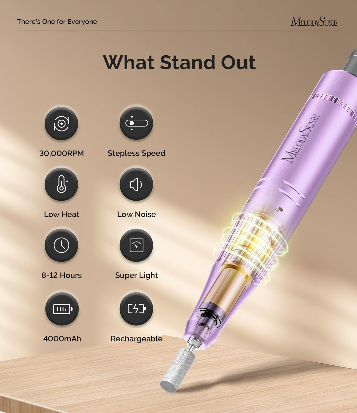 MelodySusie Clip-On SC320F Rechargeable Nail Drill 30,000 RPM for Beginners