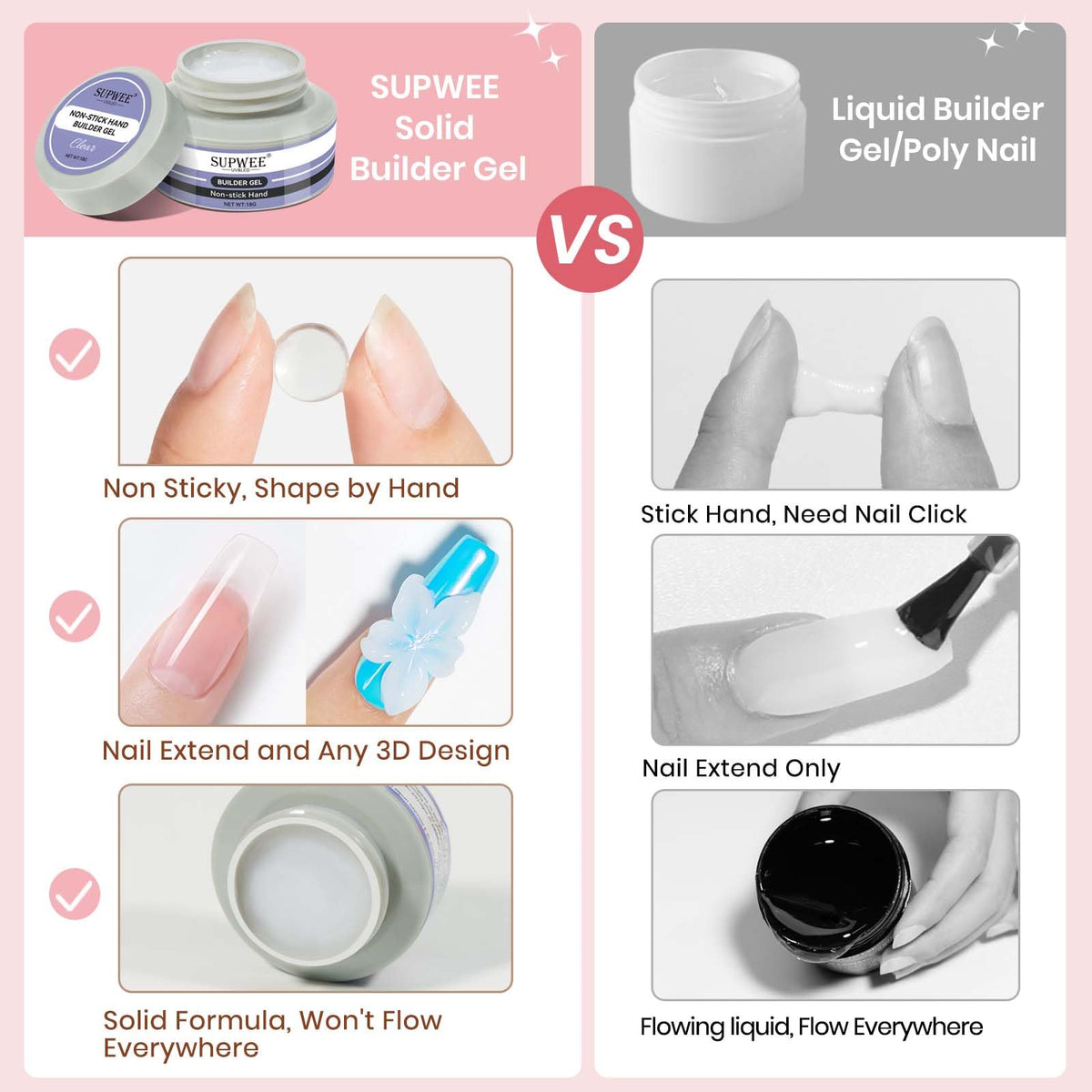 3D Gel for Nail Art, Clear 3d Sculpting Gel for Nail Art