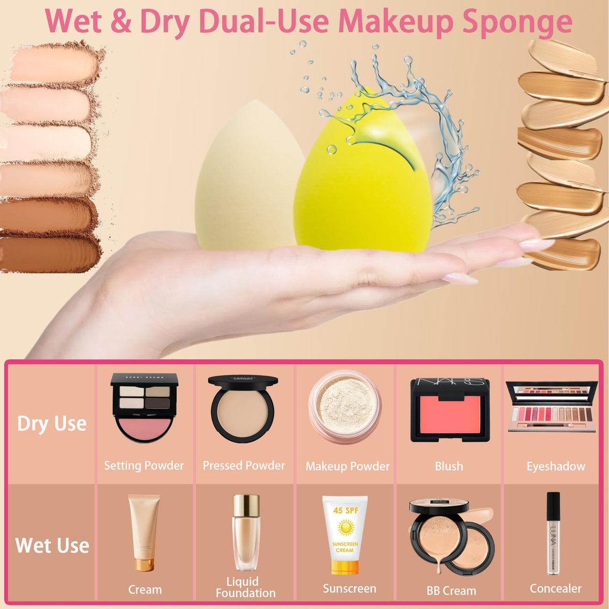 20PCS Makeup Sponge Set With Storage Jar, Wet & Dry Dual Use Beauty Blenders, Triangle Powder Puffs & Mini Finger Puffs,Soft Latex Free Sponges for Liquid, Cream, Powder And Concealer（Blue）