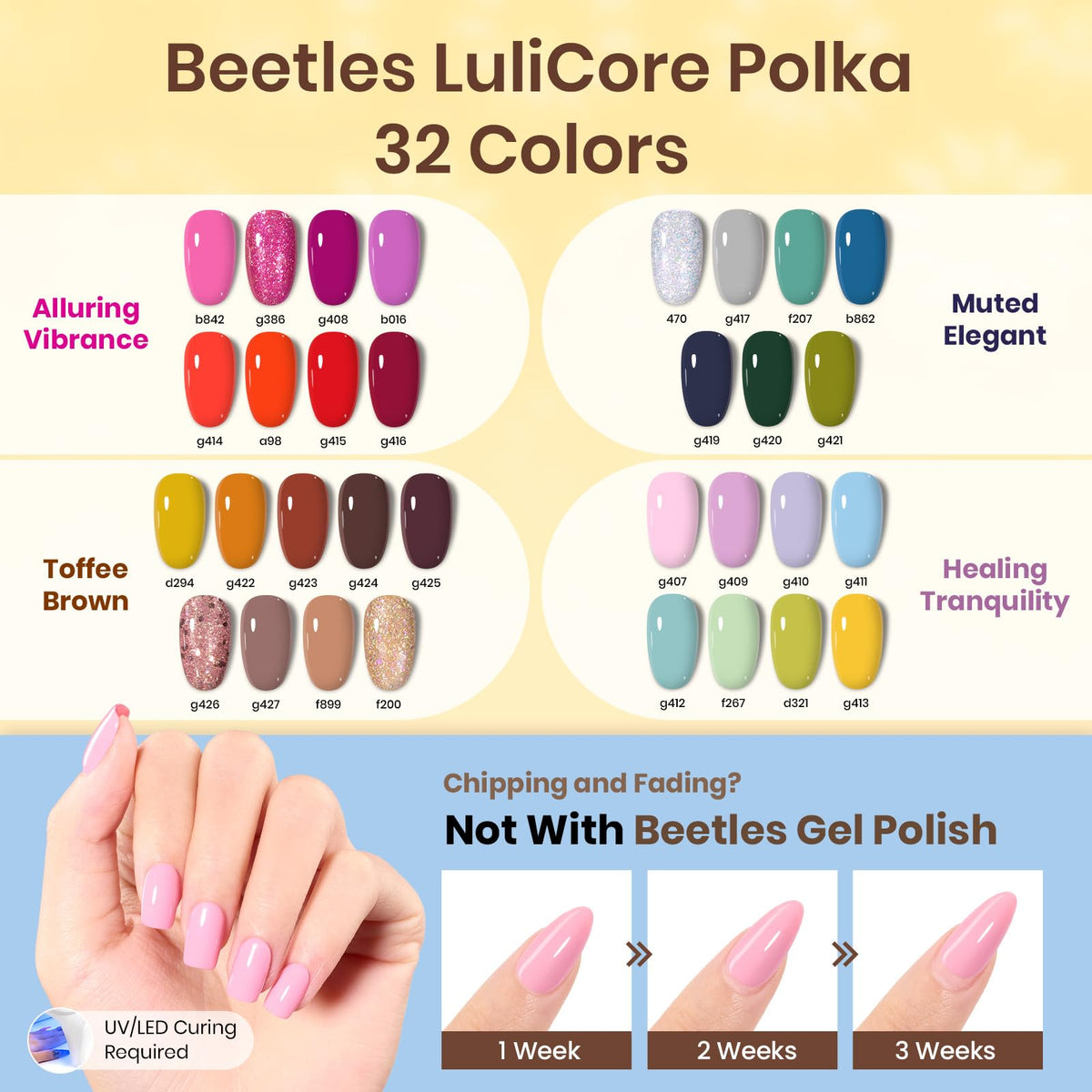 Beetles Fall Gel Polish Set, Fingertip Palette Collection, 32 Colors