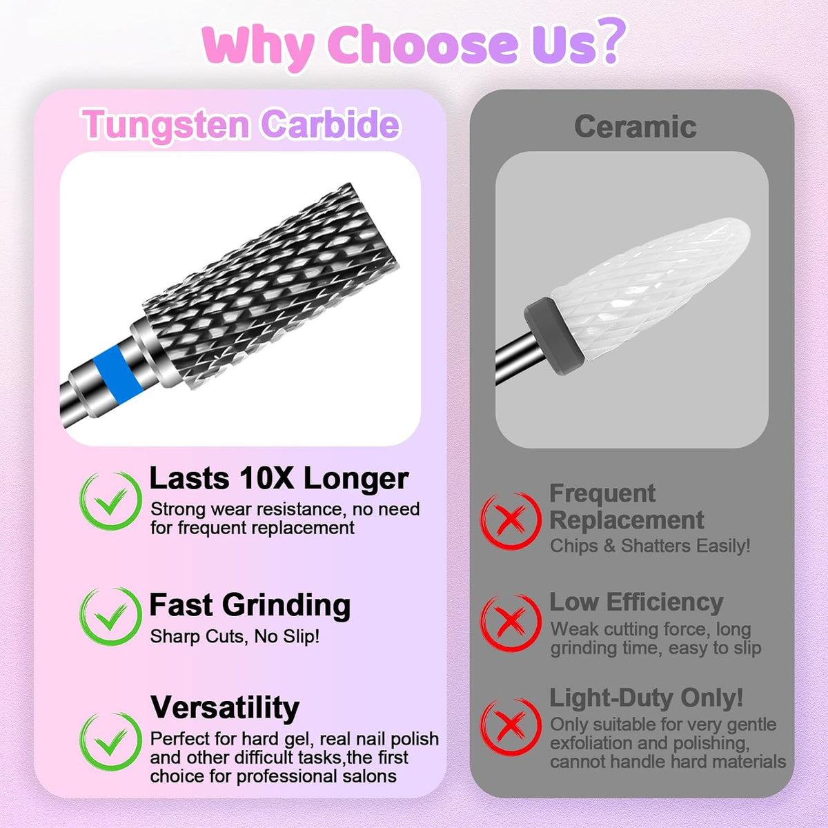 CGBE Nail Drill Bits Set: 10PCS Tungsten Carbide Drill Bits for Nail Drill