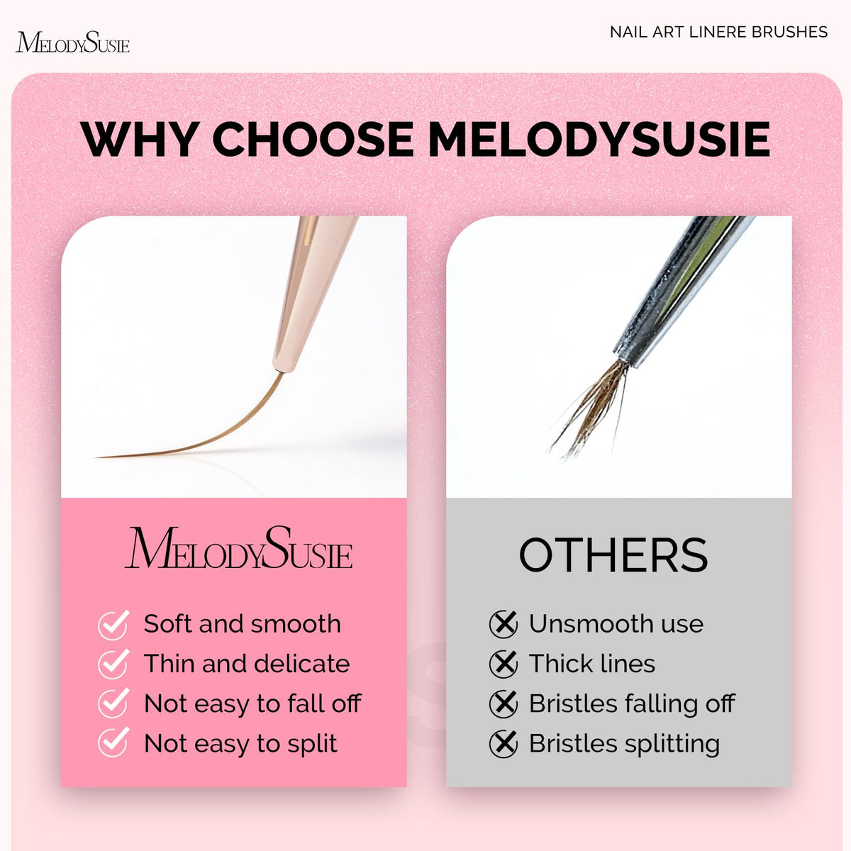 MelodySusie Nail Art Brushes Set, 6pcs Nail Art Design Pen Painting Tools