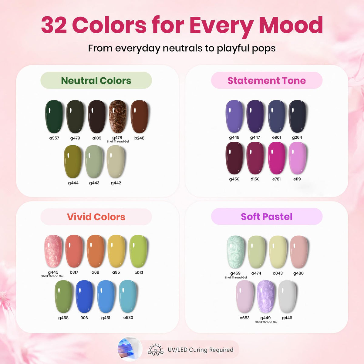 Beetles Gel Nail Polish Kit with U V Light - 80Pcs 55 Colors Gel Nail Kit
