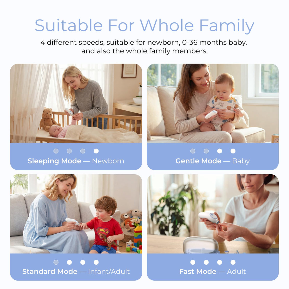 Momcozy Baby Nail File Electric, Gentle Night Light Baby Nail Trimmer