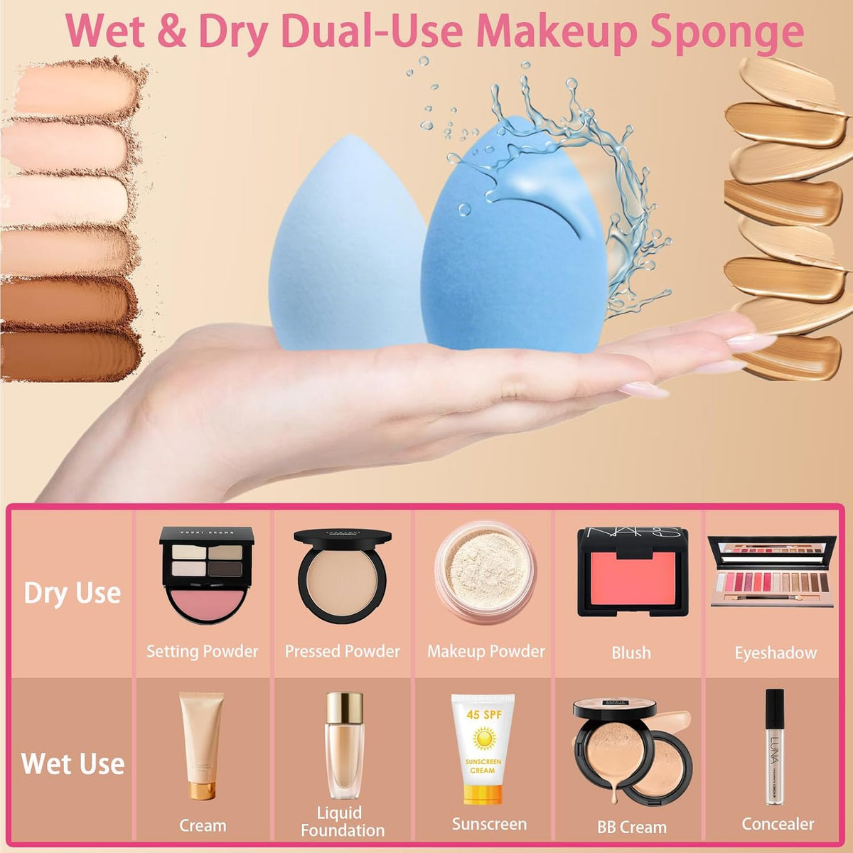 20PCS Makeup Sponge Set With Storage Jar, Wet & Dry Dual Use Beauty Blenders, Triangle Powder Puffs & Mini Finger Puffs,Soft Latex Free Sponges for Liquid, Cream, Powder And Concealer（Blue）