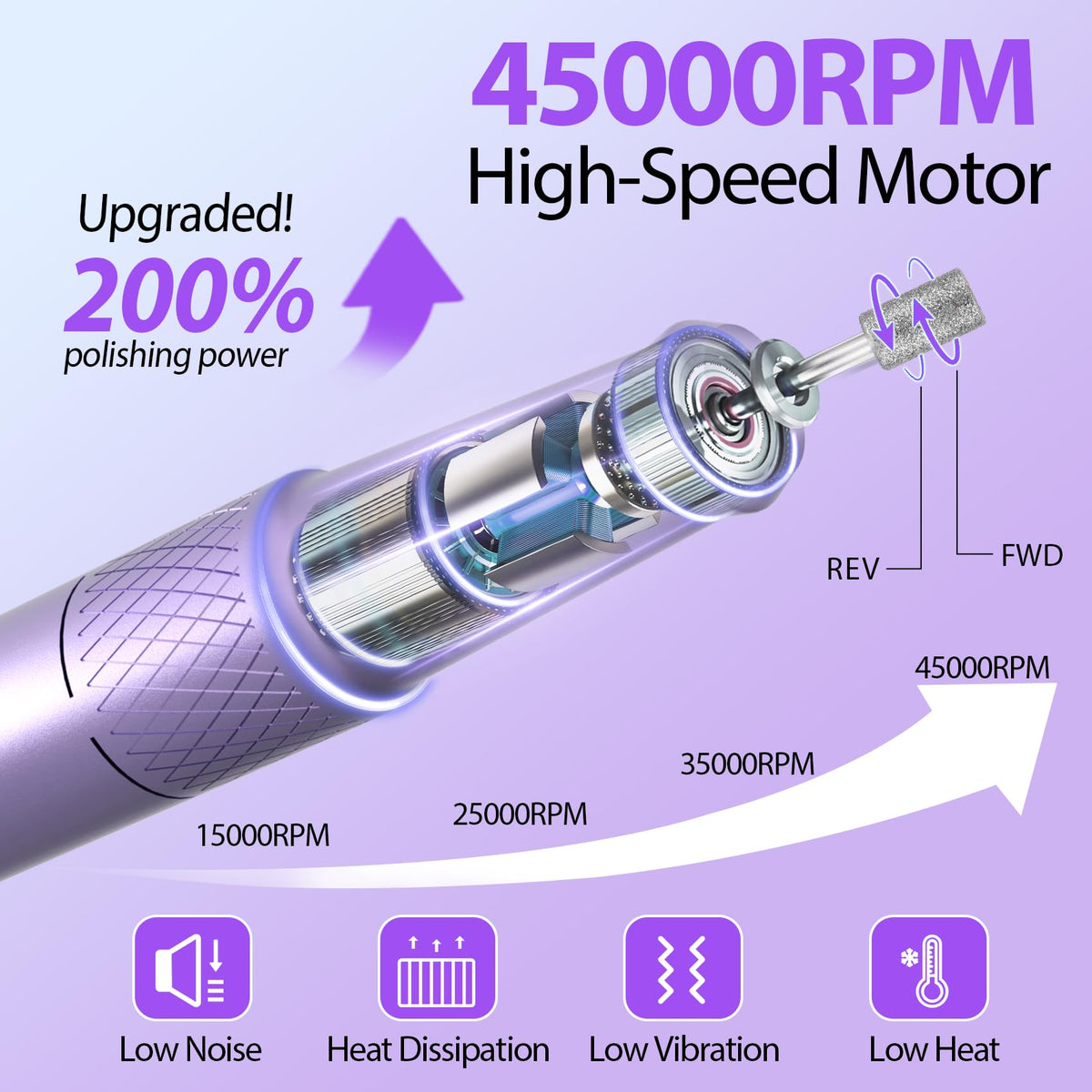 45000RPM Professional Corded Nail Drill E-File Kit for Salon Home