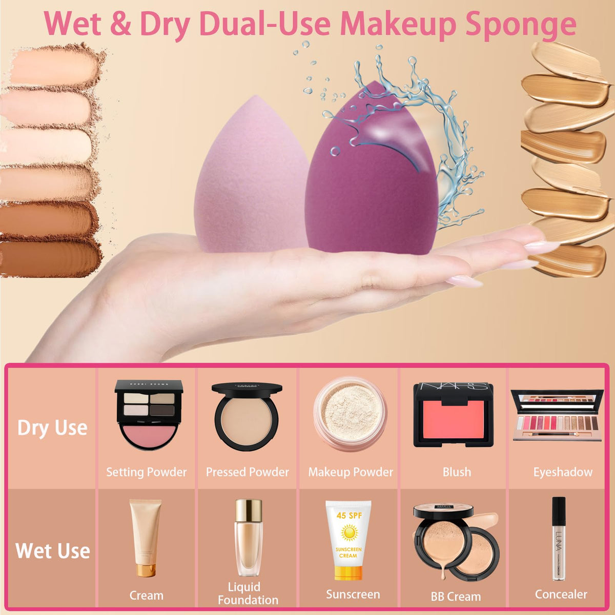 20PCS Makeup Sponge Set With Storage Jar, Wet & Dry Dual Use Beauty Blenders, Triangle Powder Puffs & Mini Finger Puffs,Soft Latex Free Sponges for Liquid, Cream, Powder And Concealer（Blue）