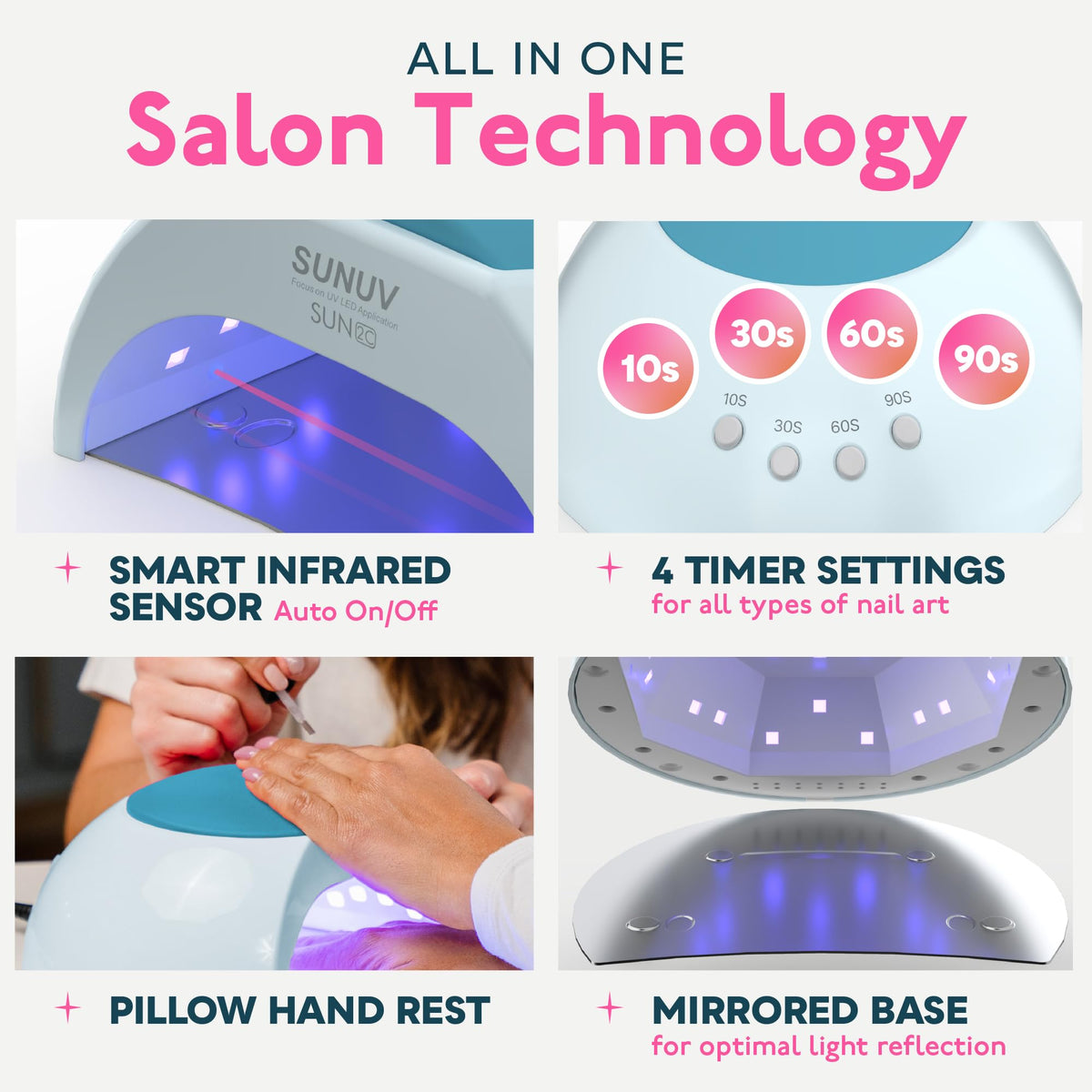 SUNUV UV Light for Gel Nail, Professional UV LED Nail Lamp SUN2C Rose