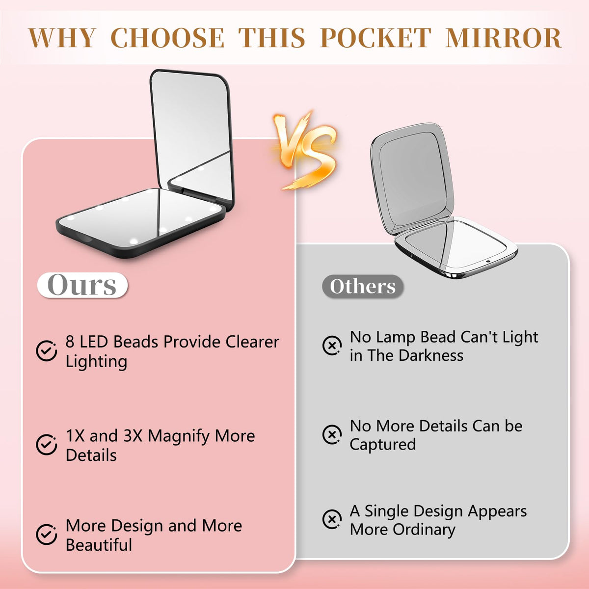 Compact Mirror with Light, 1X/3X Magnification LED Pocket Mirror for Women