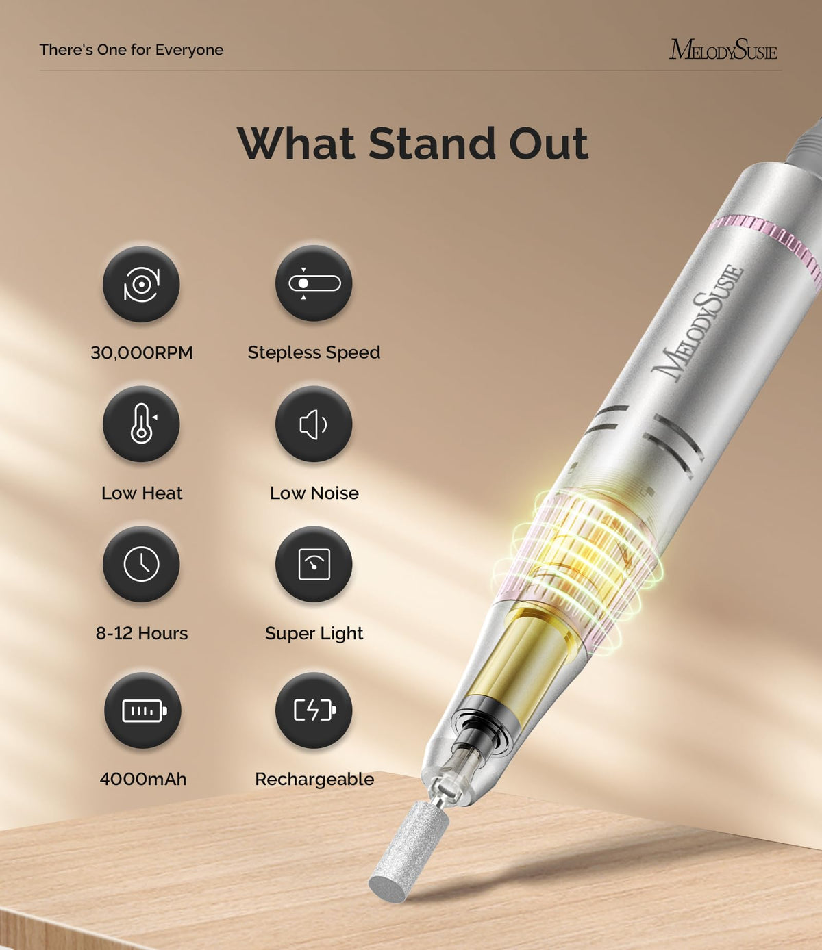 MelodySusie Clip-On SC320F Rechargeable Nail Drill 30,000 RPM for Beginners