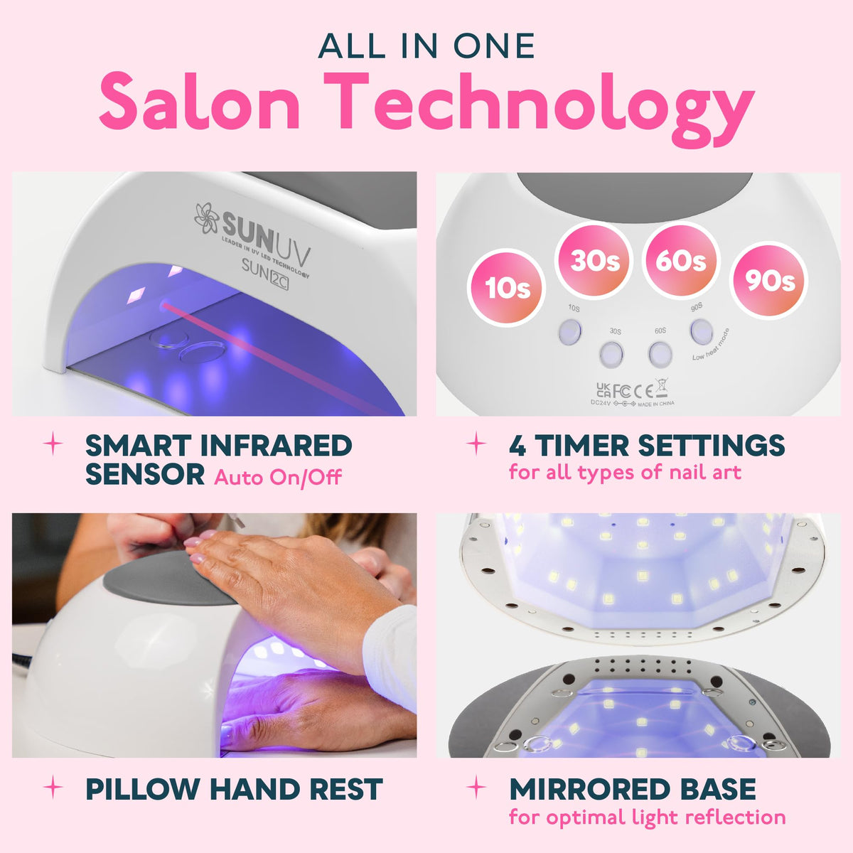 SUNUV UV Light for Gel Nail, Professional UV LED Nail Lamp SUN2C Rose